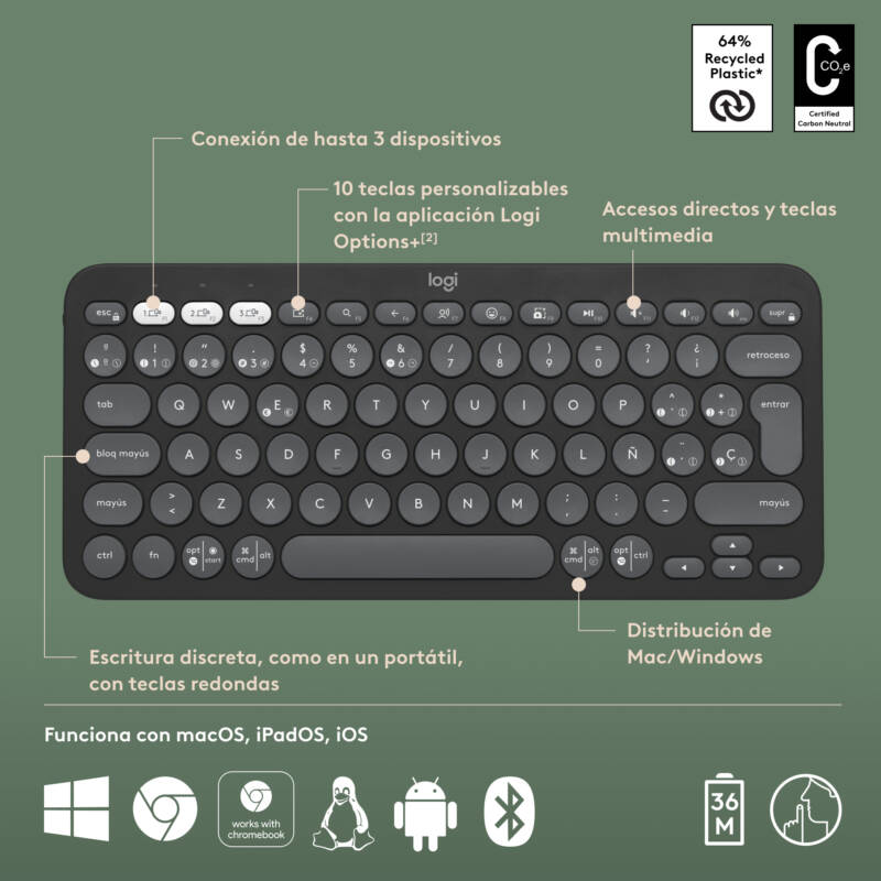 Pebble Keys 2 K380s teclado Universal RF Wireless + Bluetooth QWERTY Español Grafito - Imagen 6